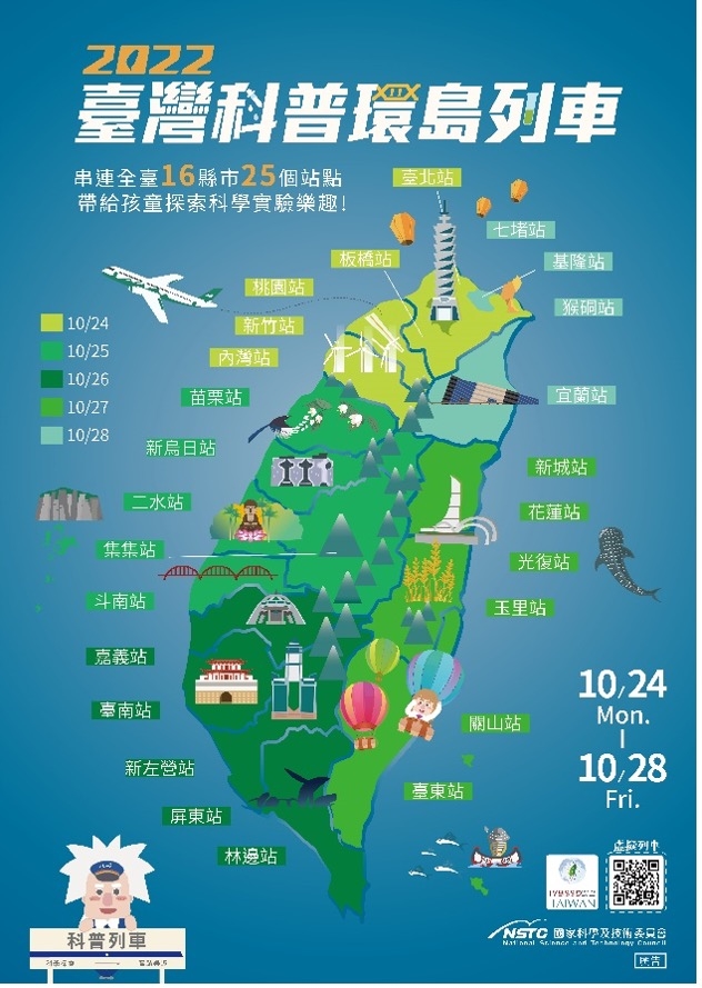 2022 臺灣科普環島列車宣傳用圖片/海報