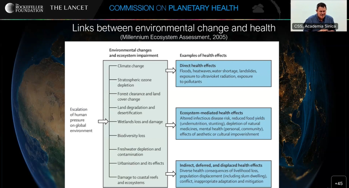 Health&Environment