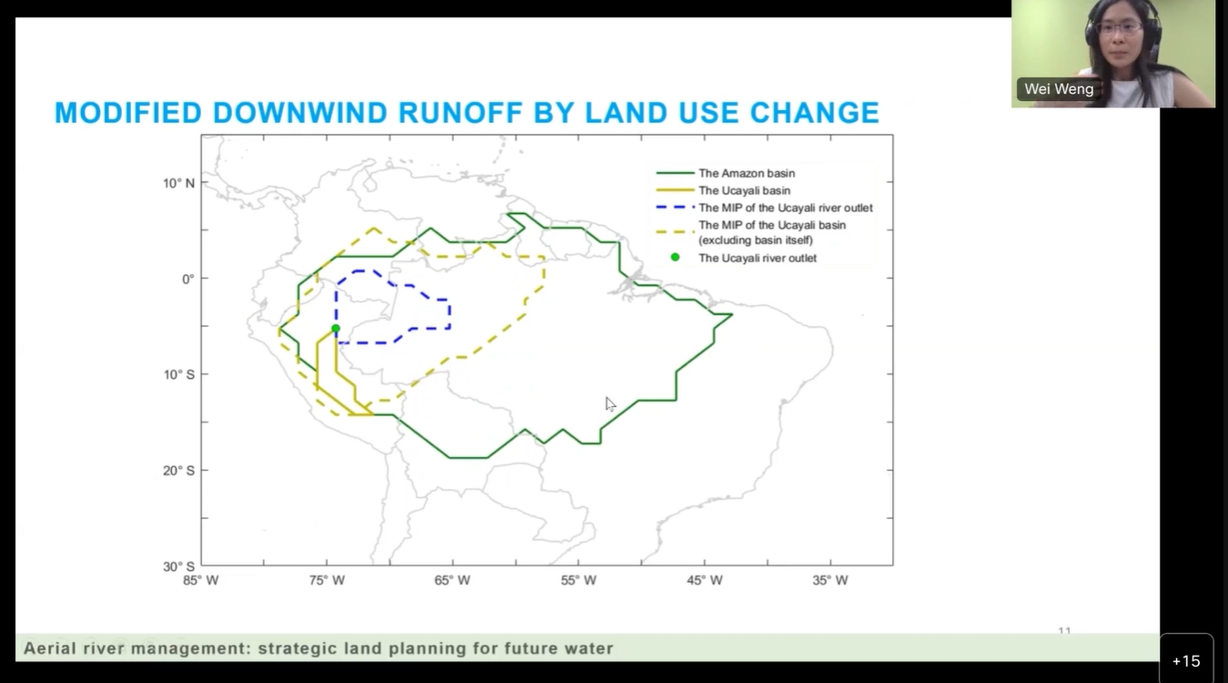 Land use change