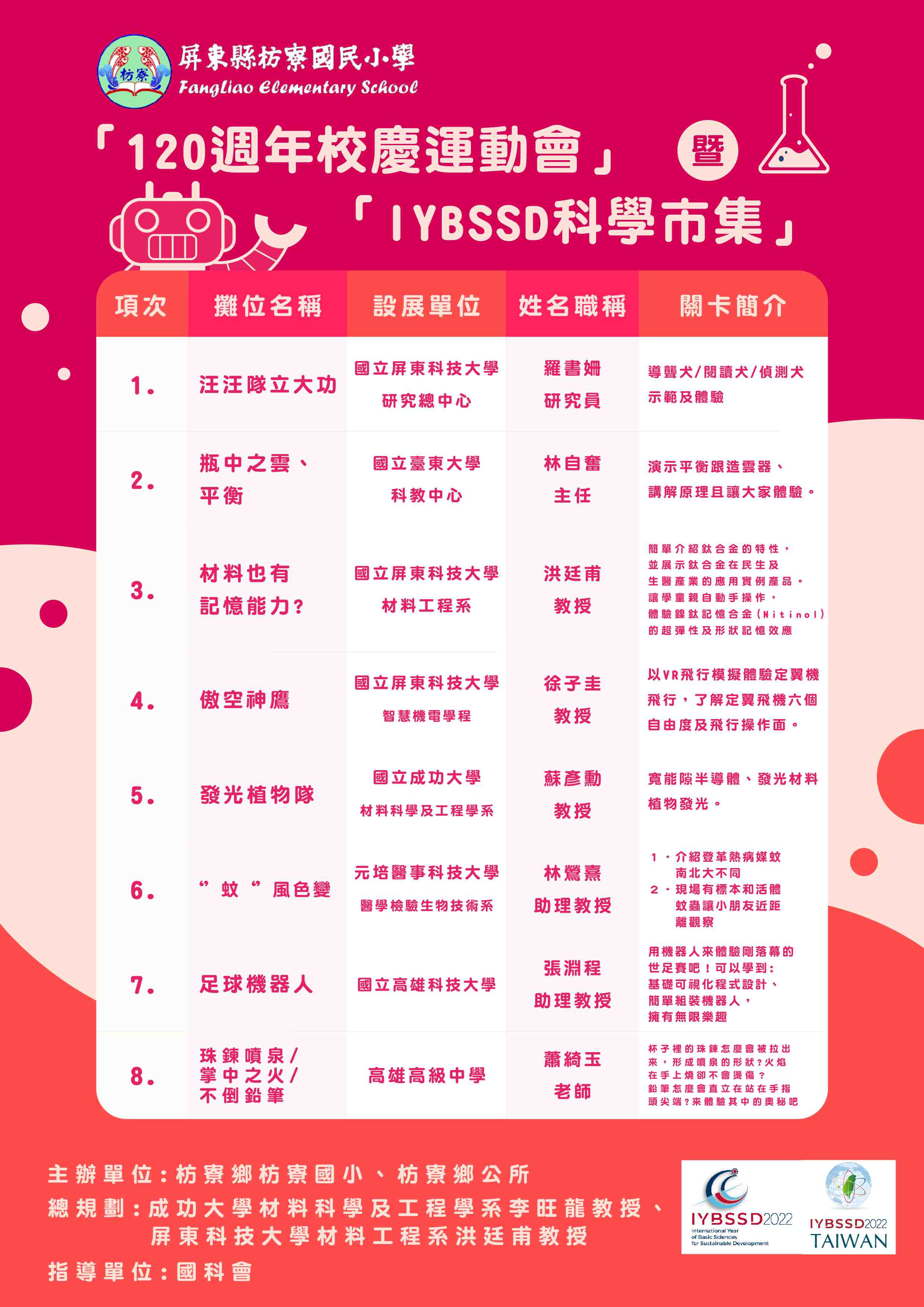 偏鄉小校科學慶典～屏東縣枋寮國小「120週年校慶運動會暨「IYBSSD科學市集」宣傳用圖片/海報