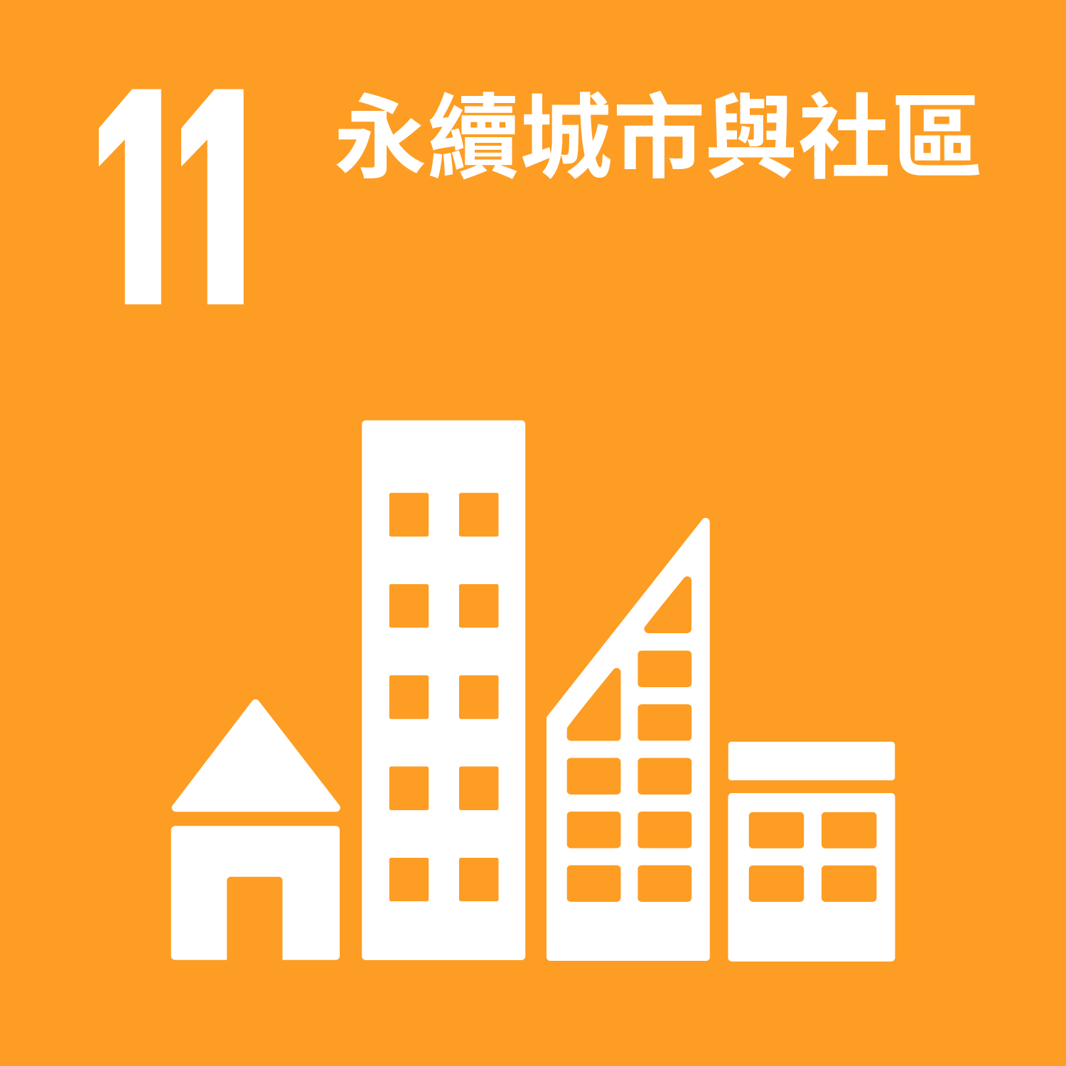 目標11 永續城市與社區